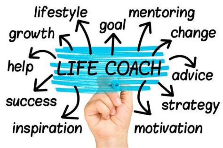 Lumia Life Coaching Near Me