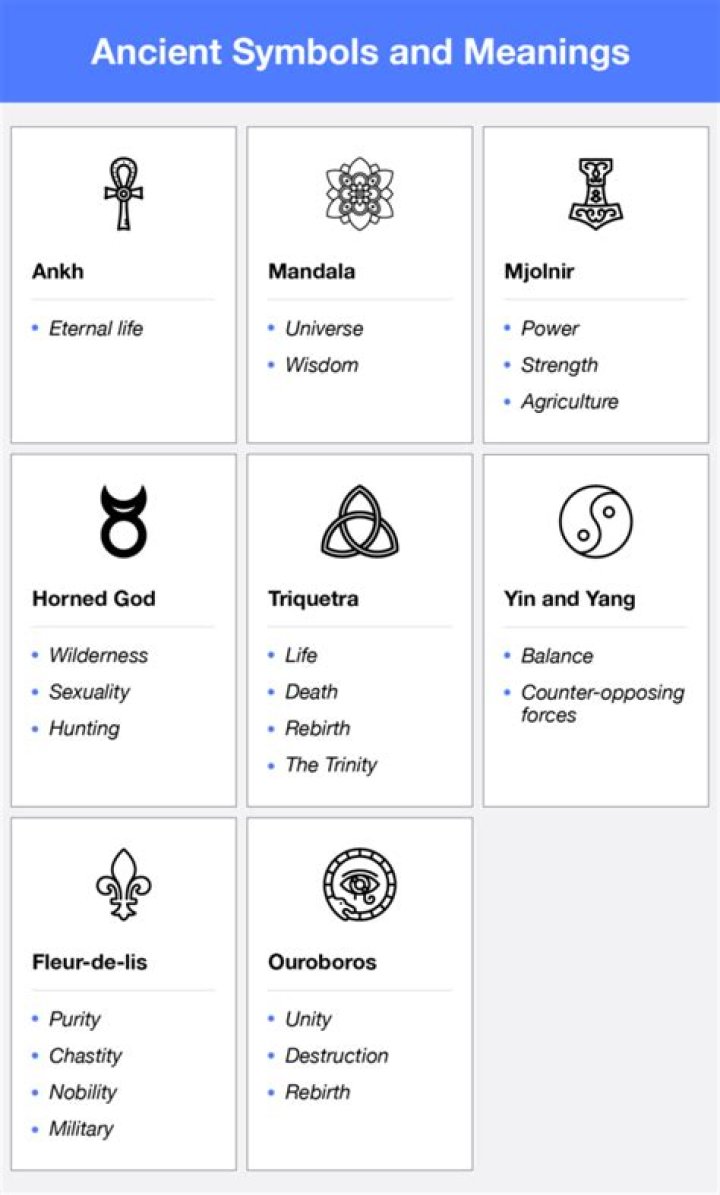 Lyra Crow: Understanding Its Celestial and Symbolic Meanings Today