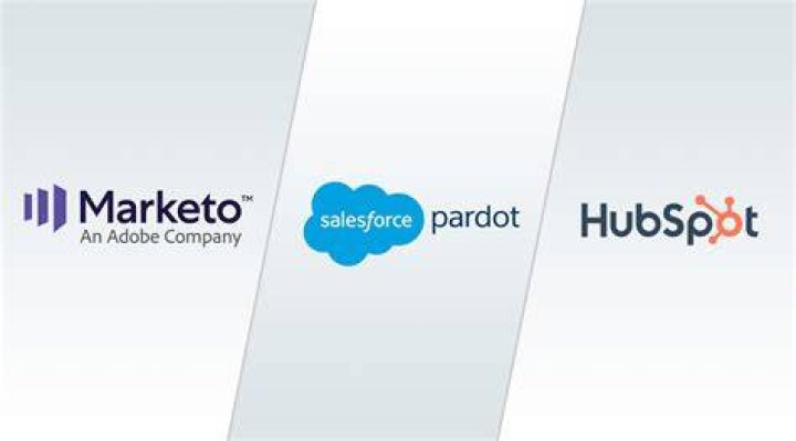 Marketo vs SharpSpring and Hubspot competitors in Sharonville OH