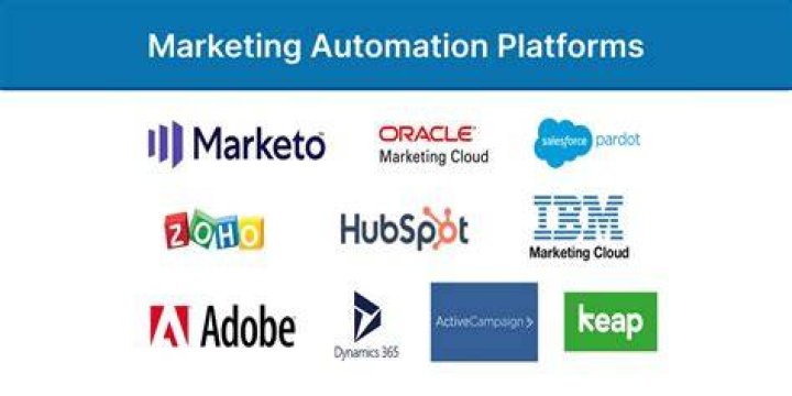 Marketo vs SharpSpring and marketing automation platforms in Baker LA