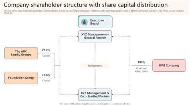 Marketo vs SharpSpring in Nashua NH