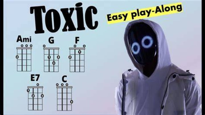 Master The "Toxic Gossip Train" Chords On Ukulele
