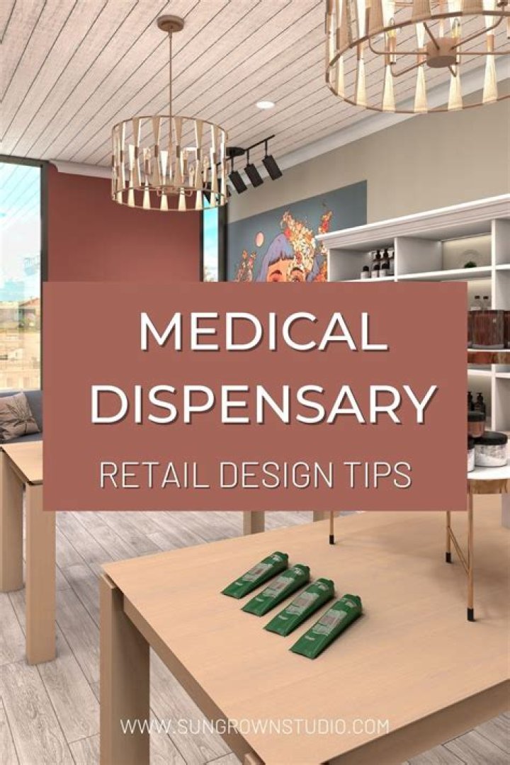 Medical Dispensary