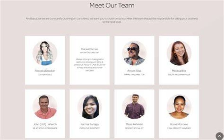 Meet the Staff / Overview