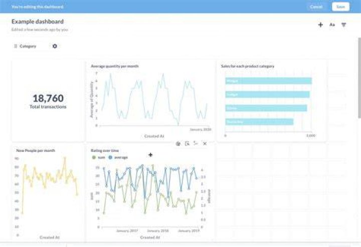 Metabase Release Notes