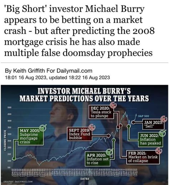 Micheal Burry: A Deep Dive Into His Net Worth And Financial Acumen