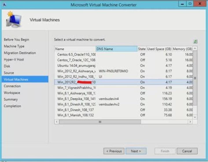 Microsoft Virtual Machine Convert (MVMC) requirements