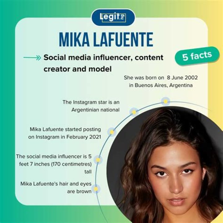 Mika Lafuente Nude: Exploring Online Searches and the Public Image of Pop Star Mika