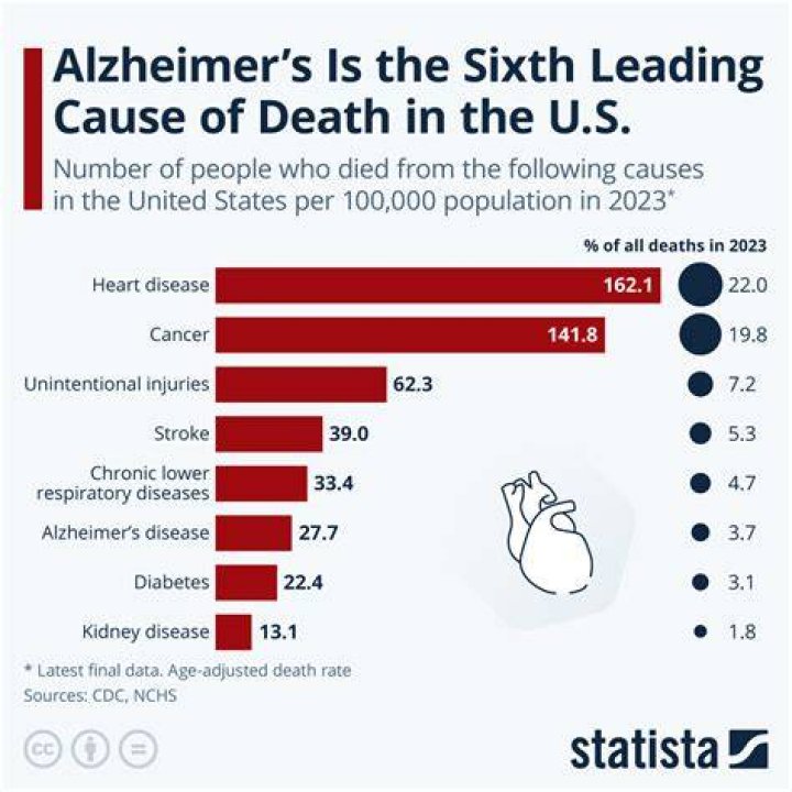 Mike Bidwell's Cause Of Death And Untold Insights