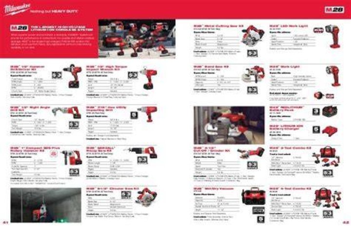 milwaukee tools catalog