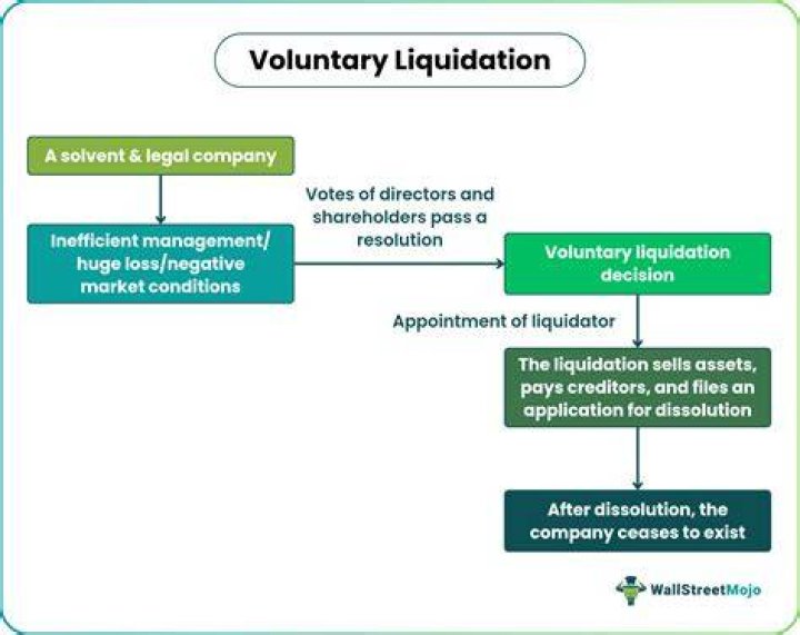 Miss B Godden v JK Hair (2009) Ltd (in Voluntary Liquidation): 2307832/2020