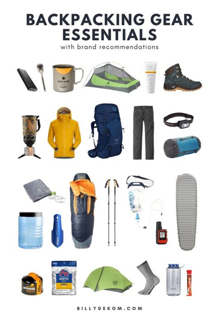 Multi day backpacking gear list spreadsheet,bike messenger diaper bag,american tourister laptop backpack 86t - 2016 Feature
