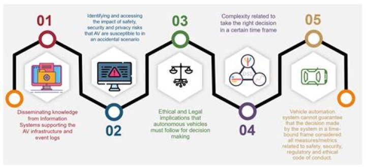 Navigating Online Discussions: Understanding the Buzz Around Cece Rose Leaks Sex