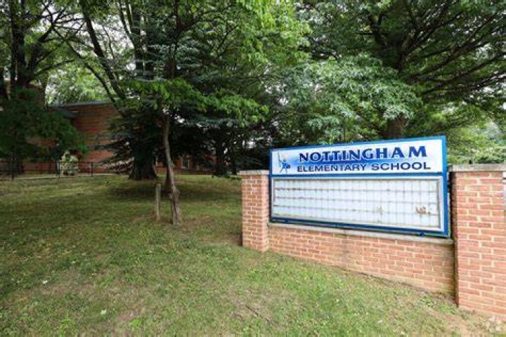 Nottingham Elementary School / Overview