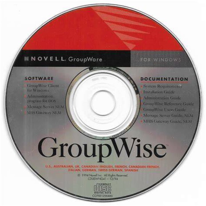 Novell GroupWise backups (DS-MLR)