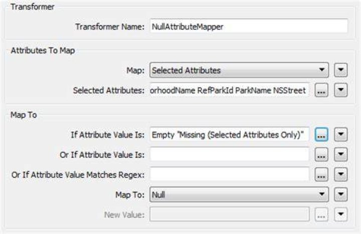Null Attributes · GitBook