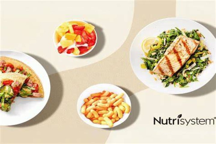 Nutrisystem Reviews