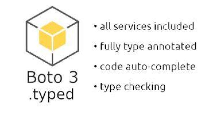 ObjectSummary - Boto3 1.34.74 documentation