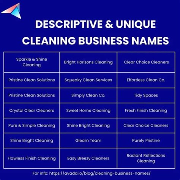 office cleaning company names - Commercial Cleaning