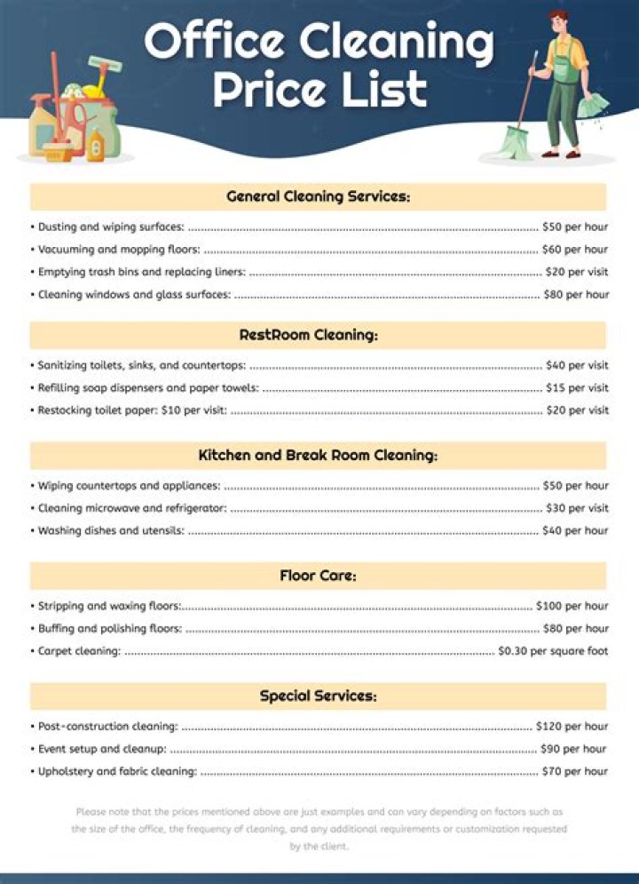 office cleaning Costa Mesa CA - Commercial Cleaning