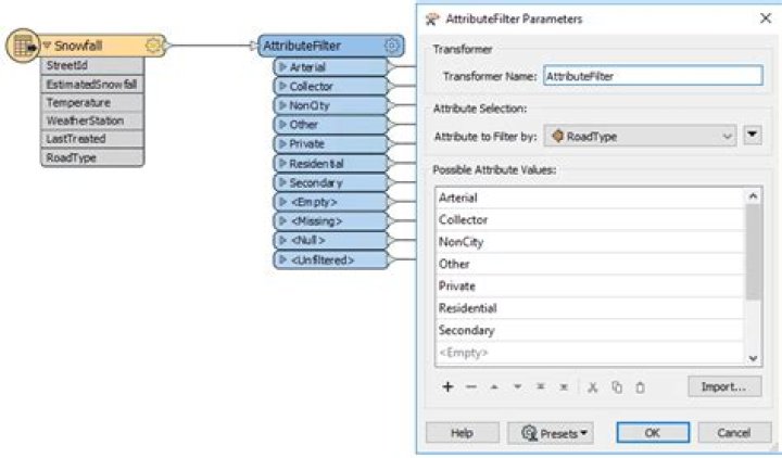 Other Key Filter Transformers · GitBook