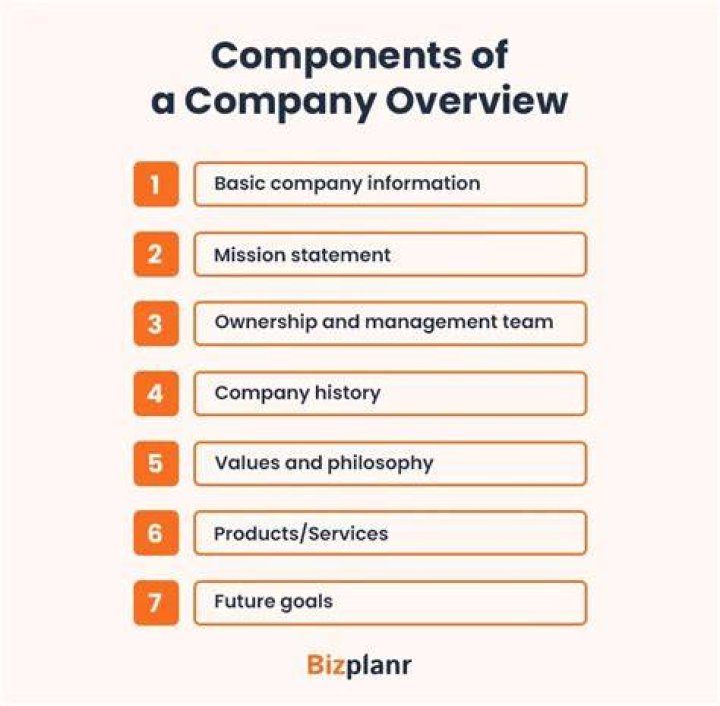 Overview / Overview