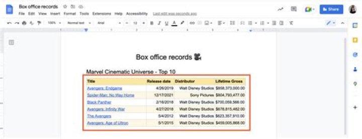 Paginators — Boto 3 Docs 1.11.6 documentation