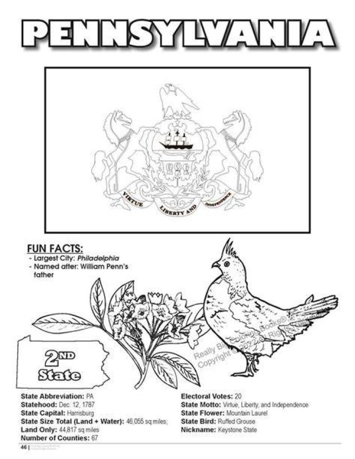 Pennsylvania Print Page