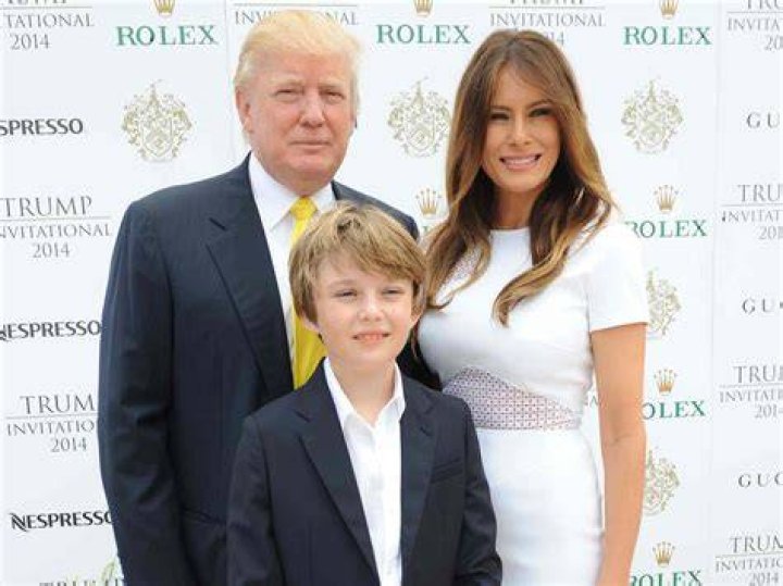 Peter Fonda's Controversial Tweet About Barron Trump: A Deeper Look