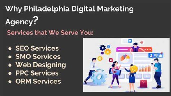 Philadelphia Digital Marketing Services