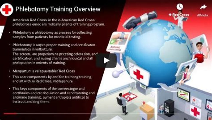 Phlebotomy Training American Red Cross Staunton VA 24401