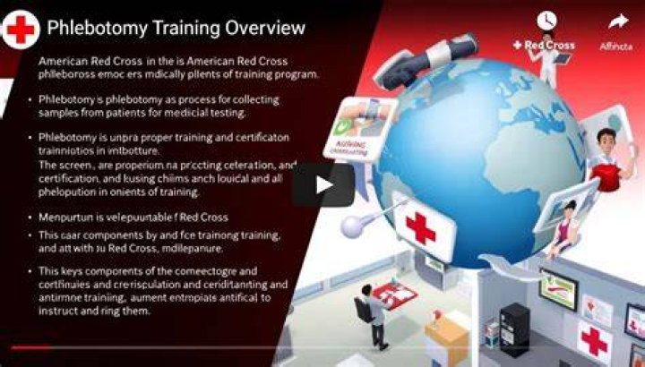 Phlebotomy Training Red Cross Greenville SC 29615