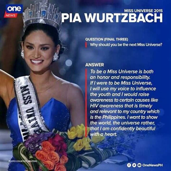 Pia Wurtzbach's Journey: The Influence Of Her Father