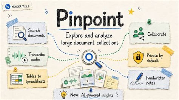 Pinpoint — Boto 3 Docs 1.9.57 documentation