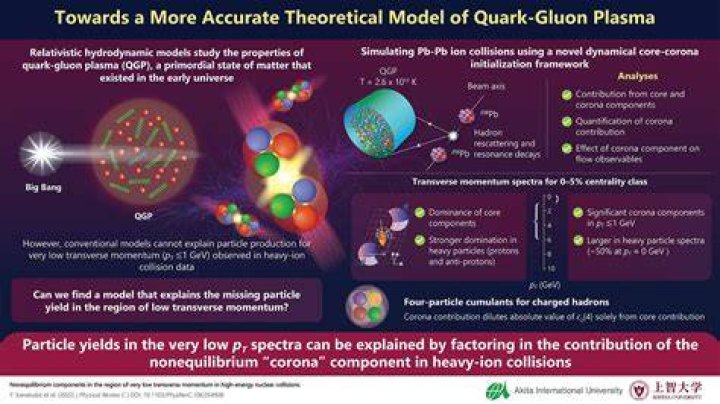 planesnet-gluon