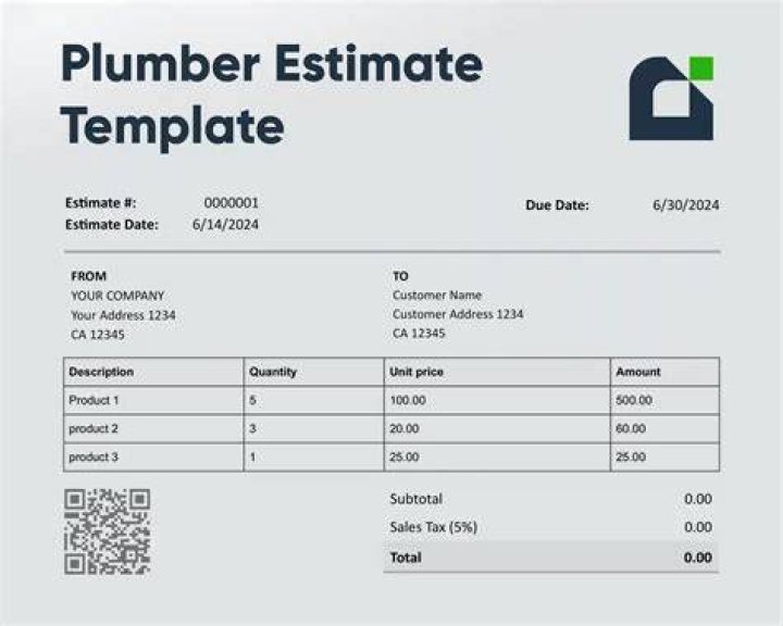 Plumber Estimate In Colleyville Texas | Plumber Leak Detection