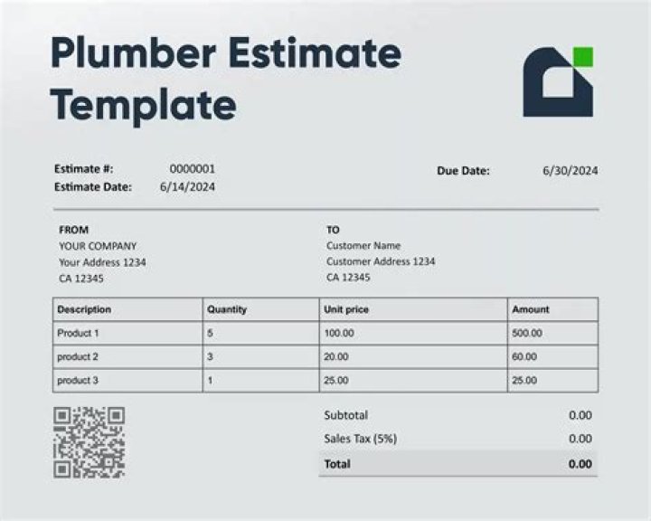Plumber Free Estimate Denton Texas
