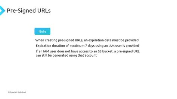 Presigned URLs — Boto3 Docs 1.20.25 documentation