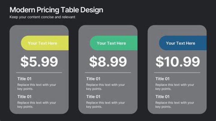 Pricing - Boto3 1.34.74 documentation