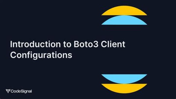 put_bucket_acl - Boto3 1.34.74 documentation