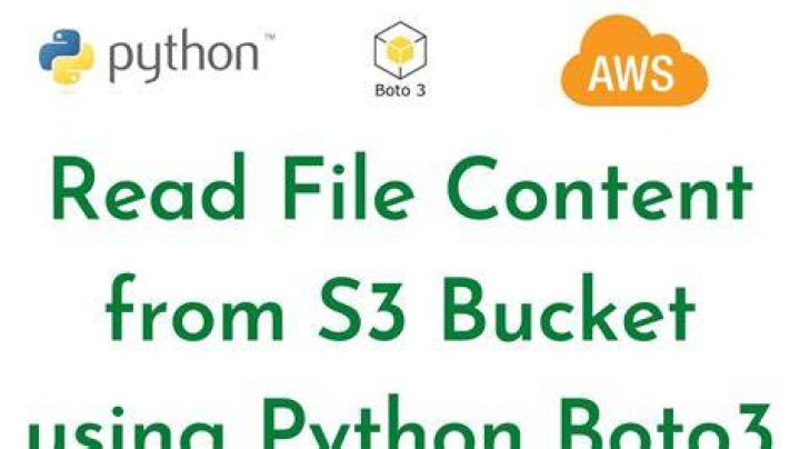 put_bucket_inventory_configuration - Boto3 1.34.86 documentation