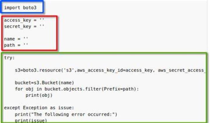 put_object — Boto3 Docs 1.26.82 documentation
