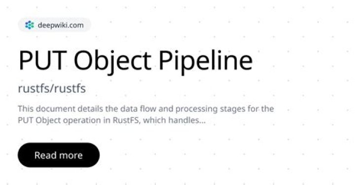 PUT Object