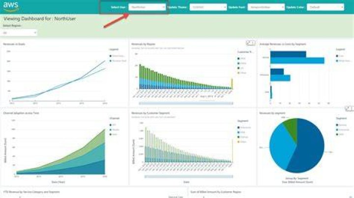 QuickSight — Boto 3 Docs 1.12.35 documentation