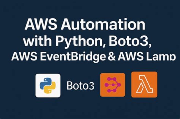 Quickstart — Boto3 Docs 1.20.3 documentation