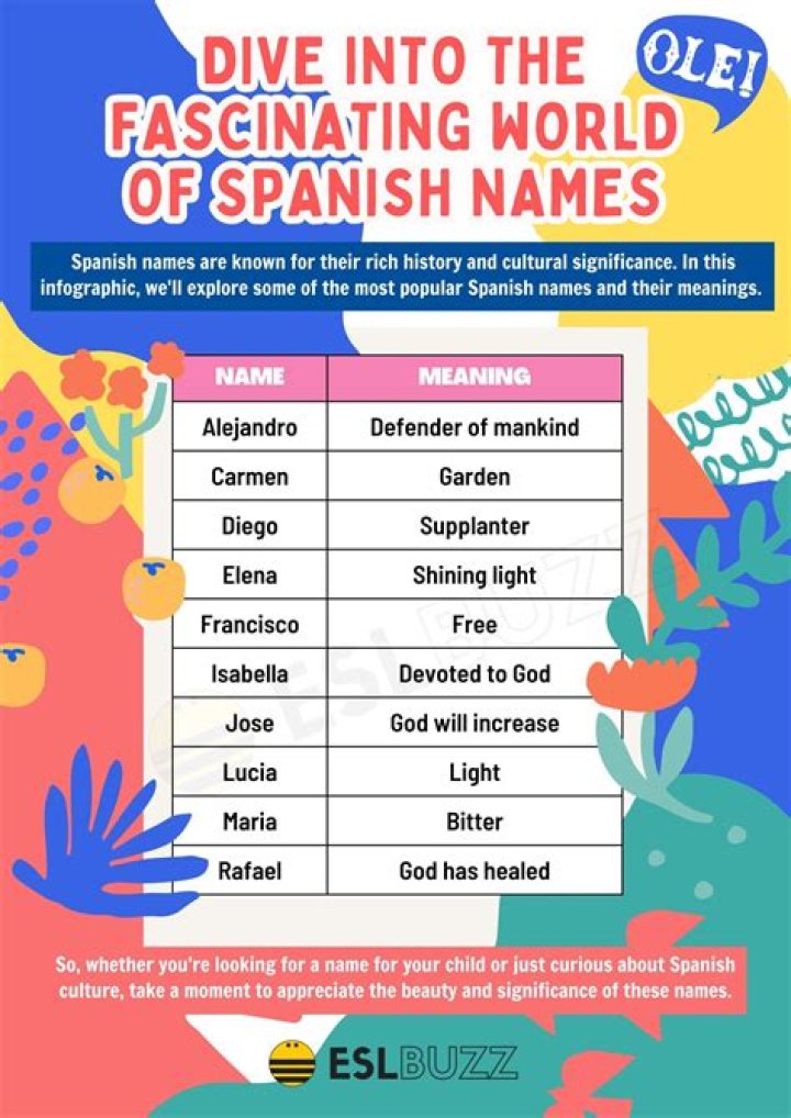 Quiero Água: Your Essential Guide to Asking for Water in Spanish (and a little Portuguese!)