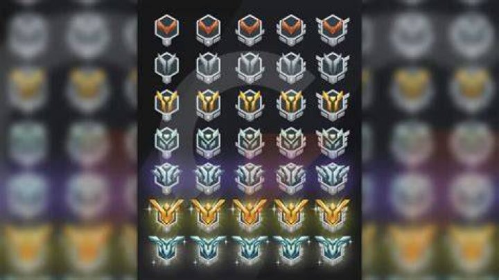 Ranks, Symbols, And The Secrets Within