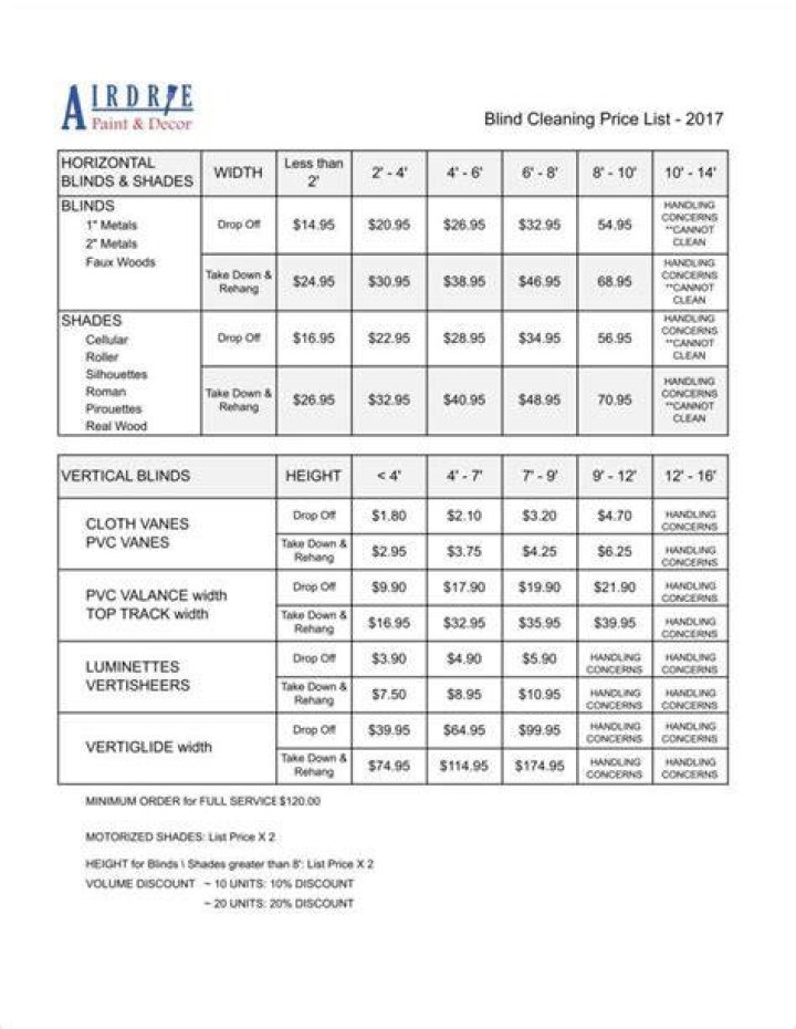 rates for office cleaning - Commercial Cleaning