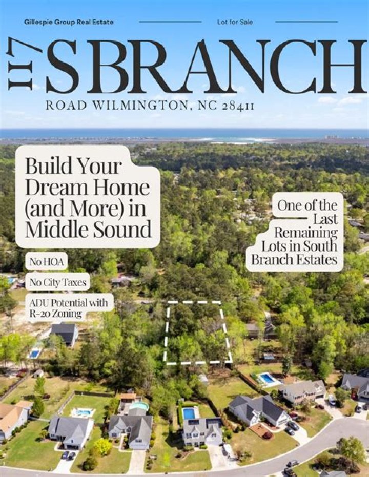 real estate guides Wilmington NC