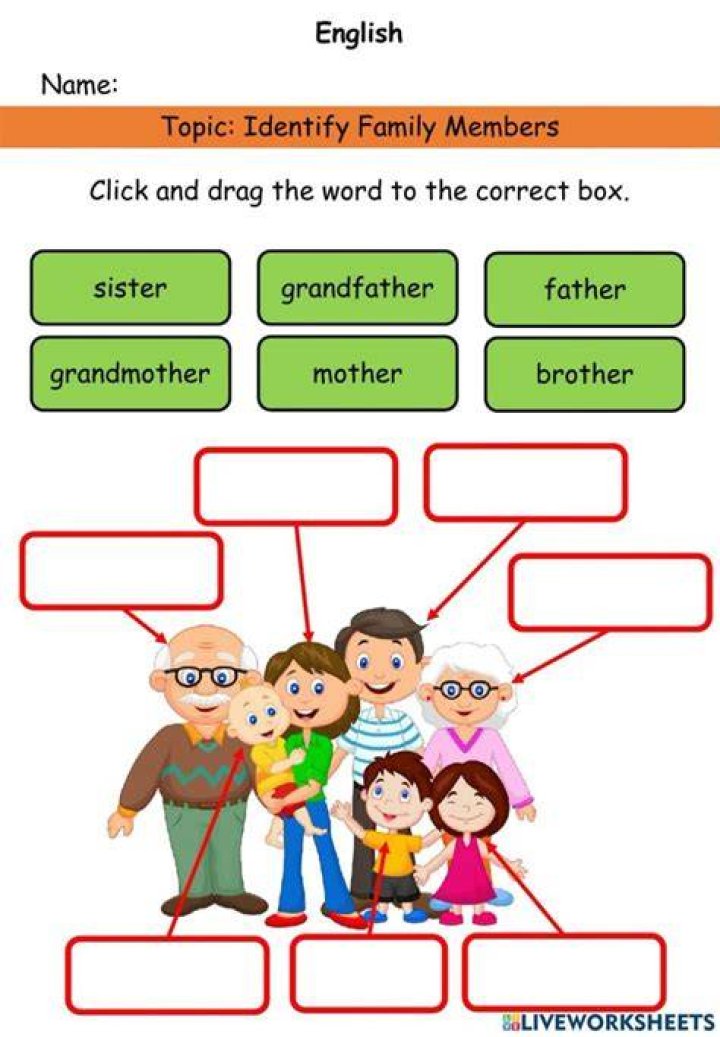 Real Name, Family, Age, And More